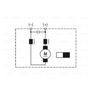 Motor Ventilador Radiador